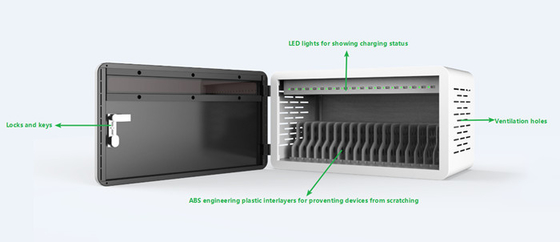 Anheli USB ABS Engineering Ipad Storage Cart برای مدارس